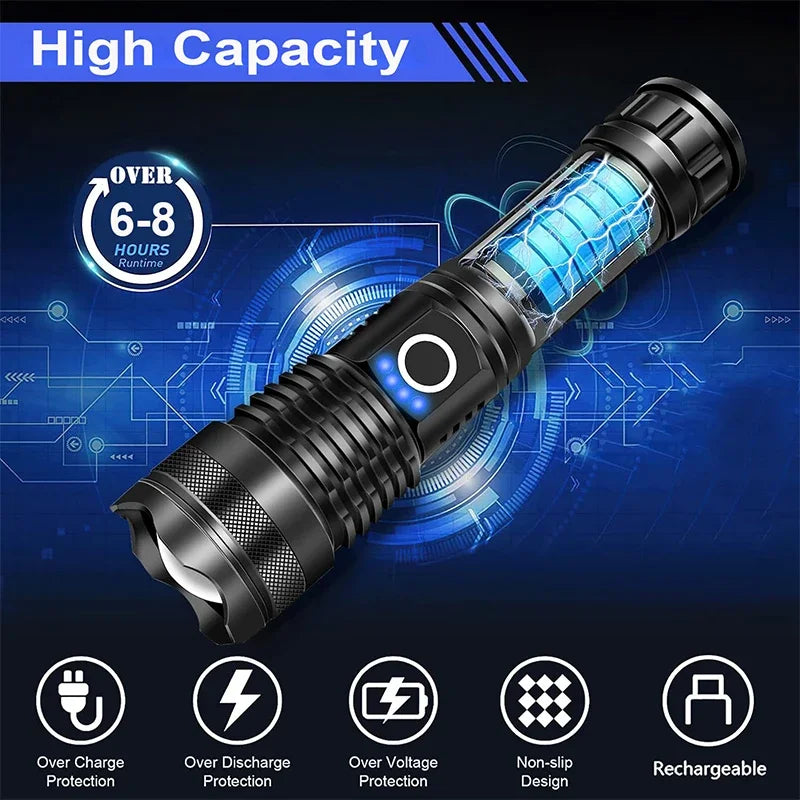 High Power Rechargeable, Tactical Flashlight